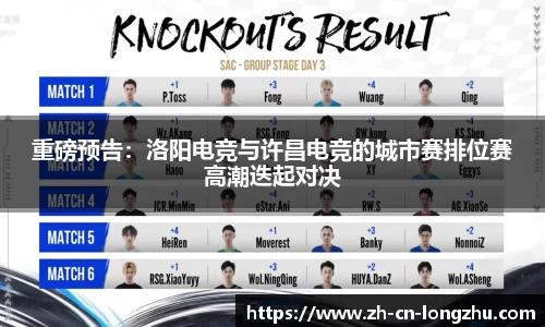 重磅预告：洛阳电竞与许昌电竞的城市赛排位赛高潮迭起对决